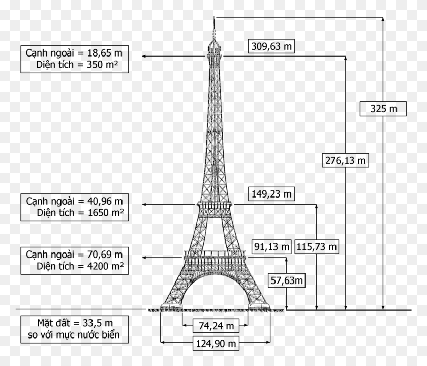 1149x971 Transparent Torre Eiffel Buy Remote Infrared Audible Signage, Spire, Tower, Architecture HD PNG Download