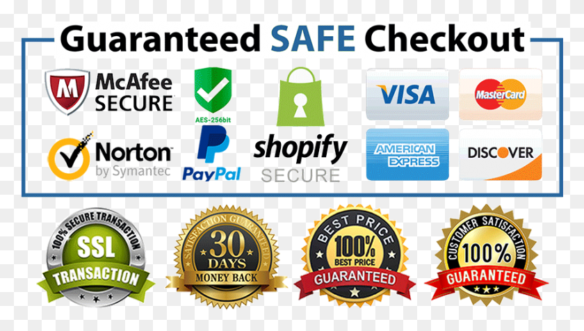 851x454 Transparent Turd Secure Payment Methods, Text, Label, Symbol HD PNG Download