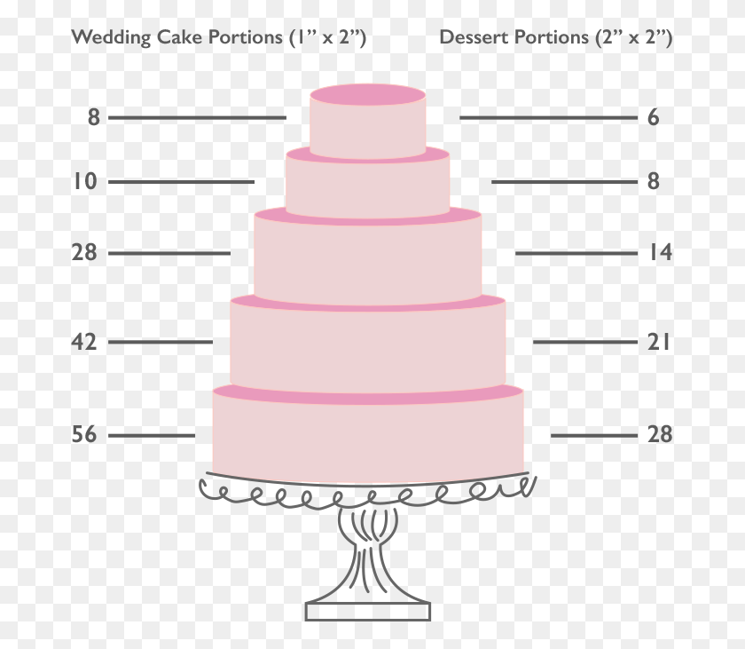 679x671 Transparent Wedding Cakes Icing, Cake, Dessert, Food HD PNG Download