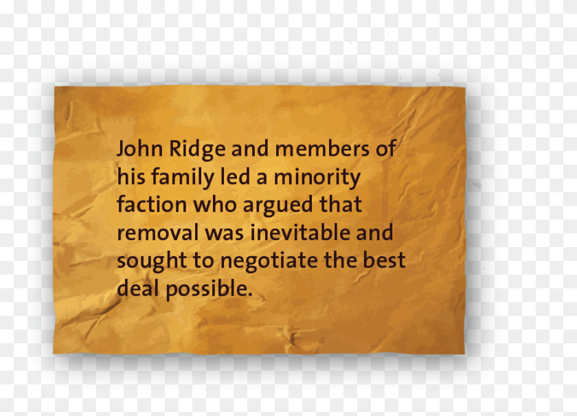 872x611 Treaty Illustration John Ridge And Members Of His Family Eth Zurich, Text, Paper, Scroll HD PNG Download