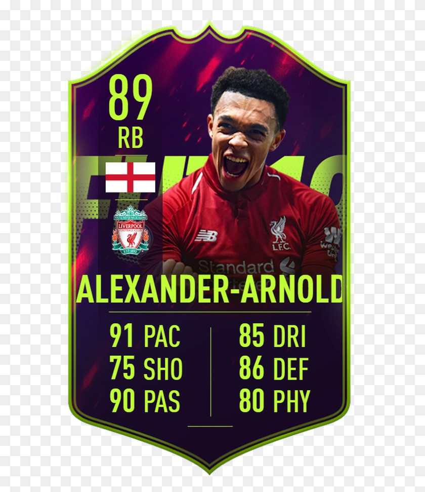 596x911 Trent Alexander Arnold Fut Future Stars Card Trent Alexander Arnold Fifa 19 Future Stars, Advertisement, Poster, Flyer HD PNG Download