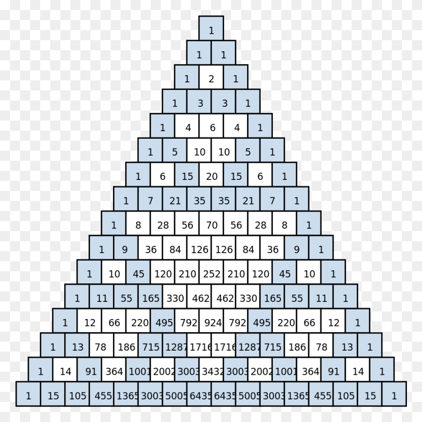 932x932 Triangle With Odd Numbers Shaded Triangle Of Odd Numbers, Aluminium, Chess, Game HD PNG Download