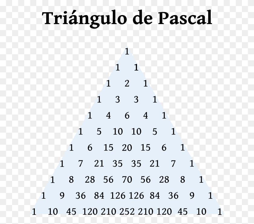 647x683 Triangulo Pascal Triangulo De Pascal, Triangle, Plant HD PNG Download