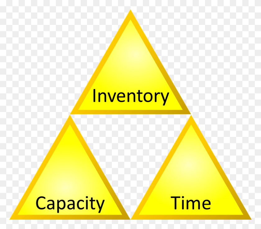800x694 Triforce Inventory Capacity Time Zelda Triforce Black Background, Triangle HD PNG Download