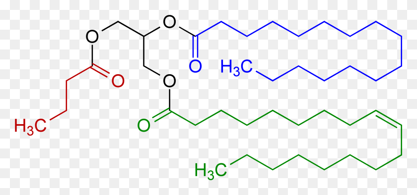 2754x1181 Descargar Png Triglicérido V Molécula Orgánica Para La Marihuana, Texto, Número, Símbolo Hd Png