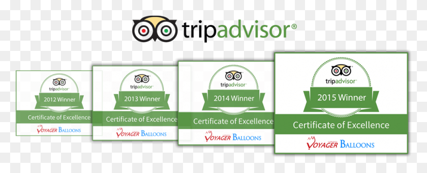 983x354 Tripadvisor Trip Advisor, Text, Paper, Advertisement HD PNG Download