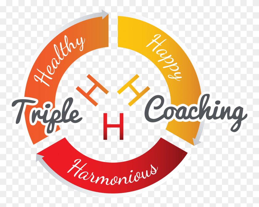 1802x1415 Triple H Coaching Hemingwrite, Label, Text, Symbol HD PNG Download
