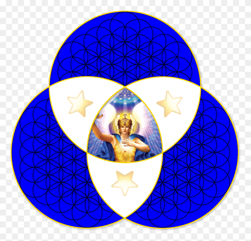 1230x1176 Triquetra Blue Vector Ds Aa Michael Emoji Star Outer Sustainable Infrastructure, Logo, Symbol, Trademark HD PNG Download