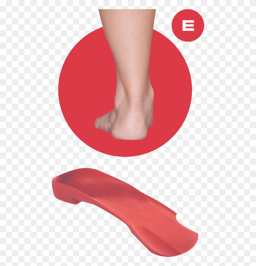 500x812 Troubleshooting Orthotics And Footwear For A Rigid Poster, Heel, Ankle, Person Descargar Hd Png