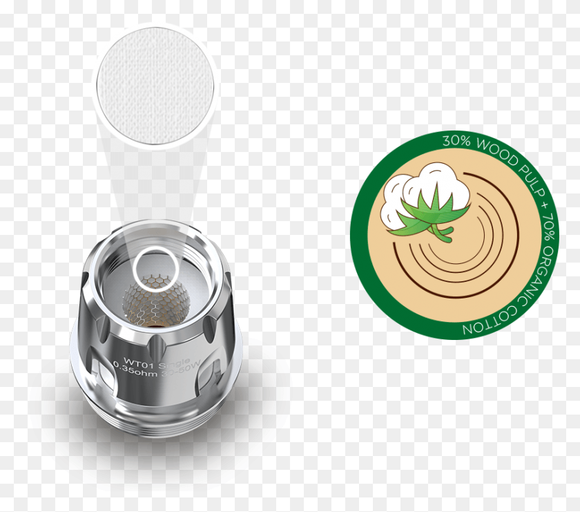 844x737 Trough Circle, Bottle, Shaker, Beverage Descargar Hd Png