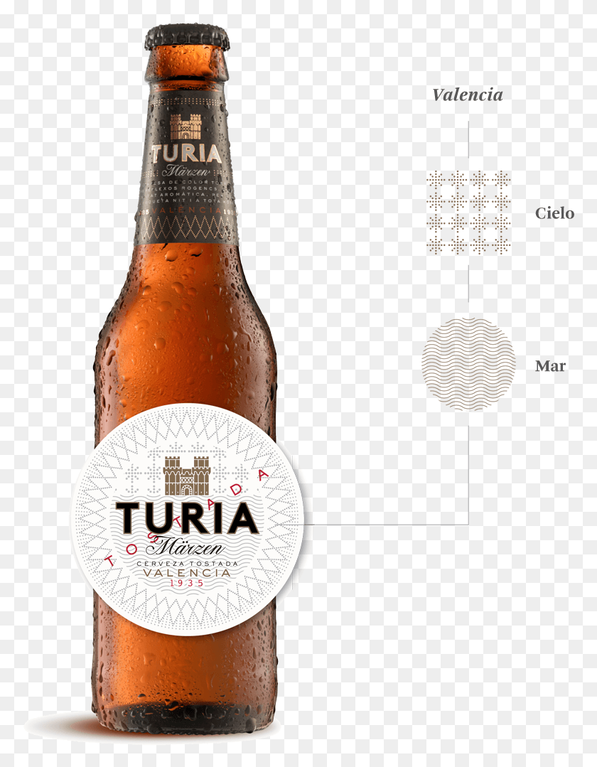 777x1019 Try A Delicious Turia Beer From Turia Beer, Alcohol, Beverage, Drink HD PNG Download