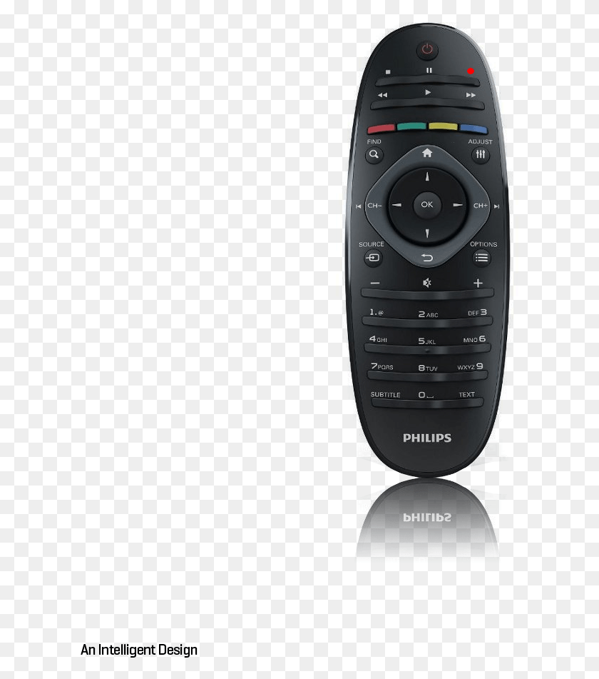 615x891 Tv Remote Feature Phone, Electronics, Mobile Phone, Cell Phone Descargar Hd Png