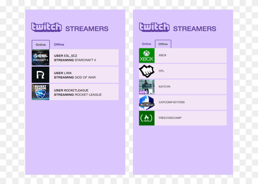 678x540 Twitch Tv Api Twitch.tv, Electronics, Phone, Mobile Phone HD PNG Download