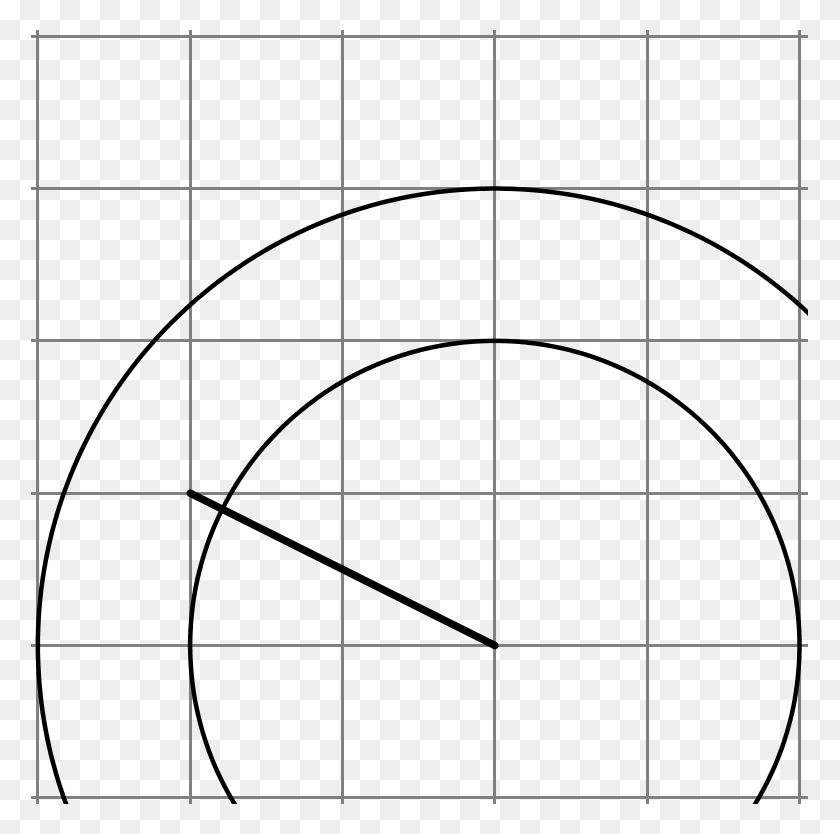 777x774 Two Circles That Have The Same Center Are Drawn On Circle, Text, Word, Plot HD PNG Download