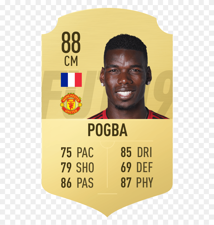 516x821 Two Player Of The Month Nominees For Manchester United Matuidi Fifa 19 Card, Text, Face, Person HD PNG Download