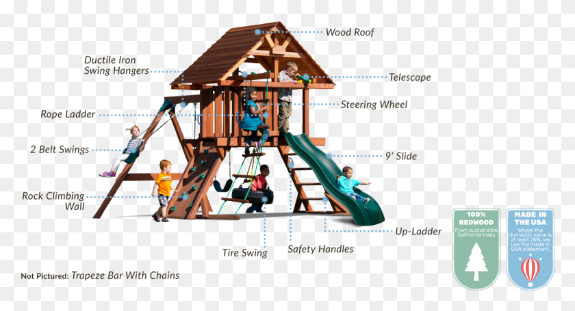 1113x564 Two Ring Deluxe Backyard Swing Set Playground Slide, Person, Human, Play Area Descargar Hd Png