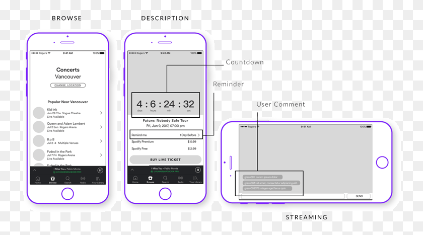 752x407 Two Vertical And One Horizontal Black And White Wireframes Iphone, Mobile Phone, Phone, Electronics HD PNG Download