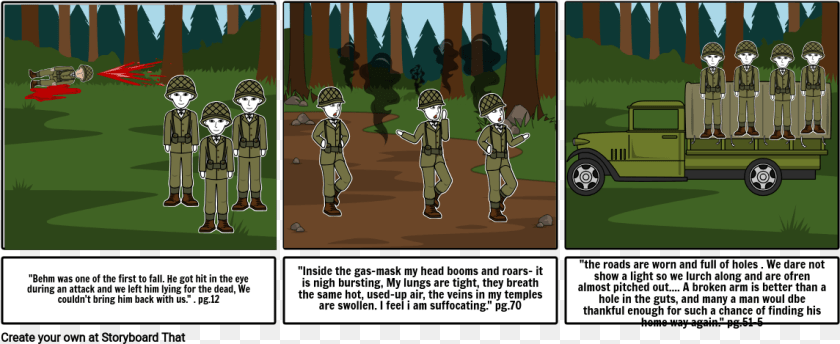 Two Wolves Olive And Ben, Book, Publication, Comics, Person Transparent PNG
