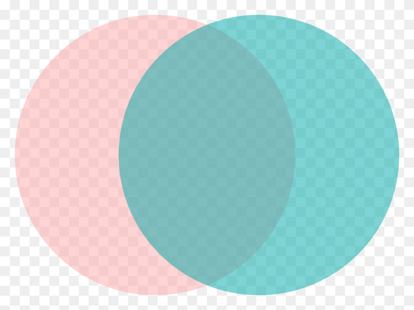 1672x1221 Twotone Circle, Oval, Balloon, Ball HD PNG Download