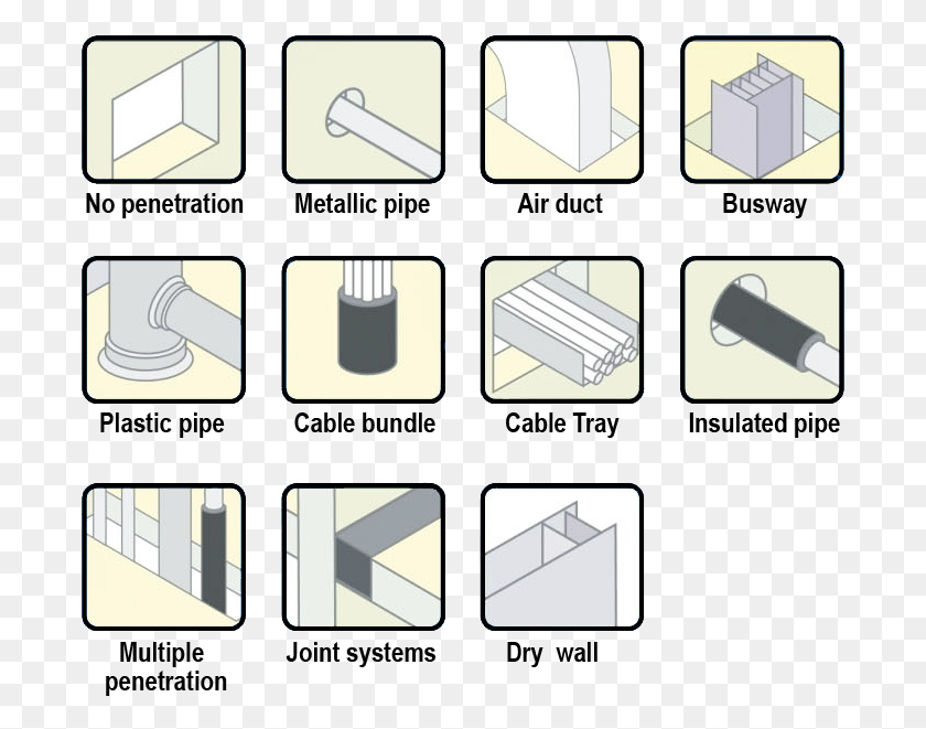 695x601 Types Of Applications Slope, Housing, Building, Architecture Descargar Hd Png