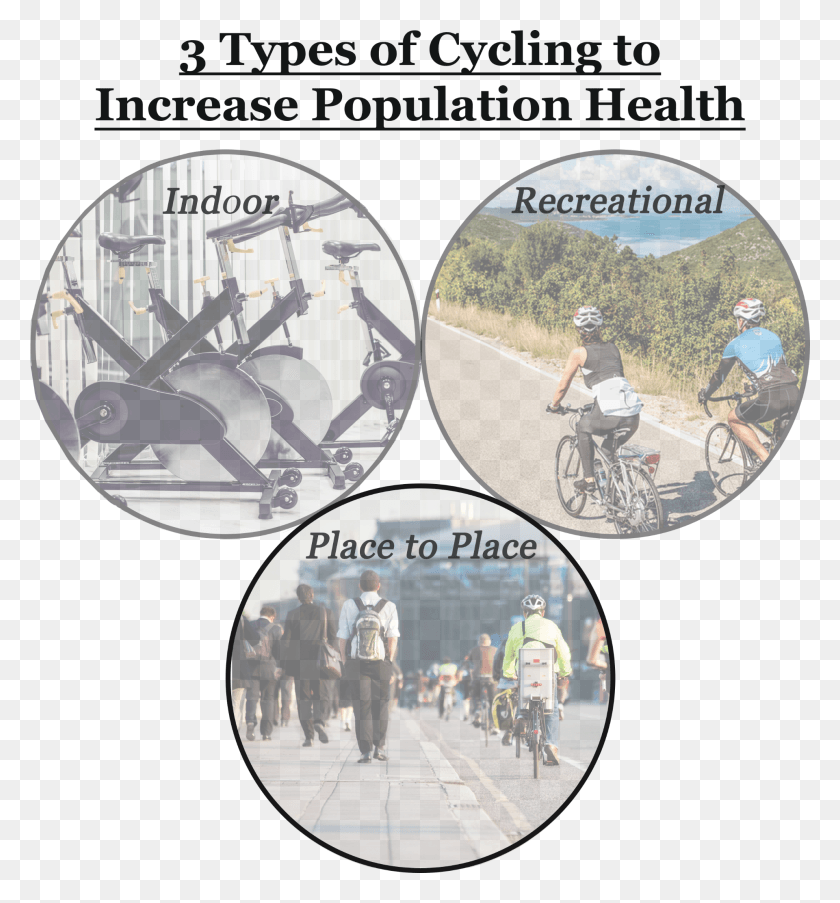 1920x2076 Types Of Cycling To Increase Population Health Street Unicycling, Person, Human, Bicycle HD PNG Download