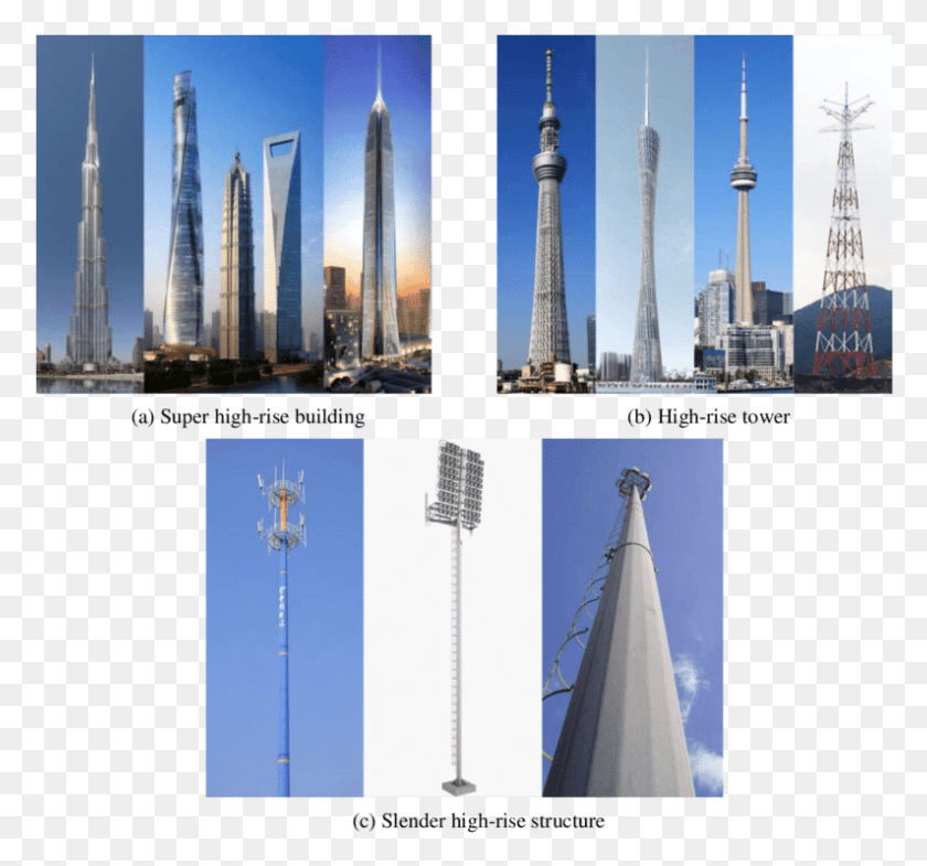 794x739 Typical High Rise Structures Skyscraper, Spire, Tower, Architecture Descargar Hd Png