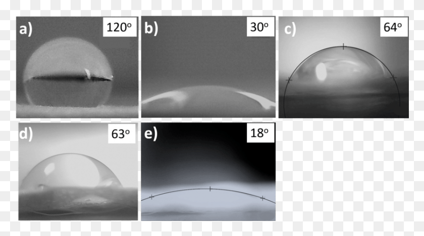 836x439 Typical Optical Photographs Of A Water Droplet On Pcl Ref Arch, Text, Sphere, Word HD PNG Download