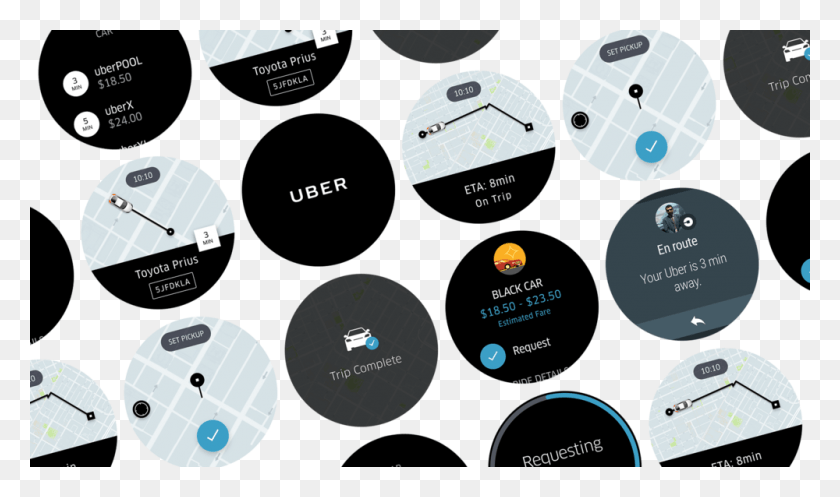 1000x561 Uber For Wear Cd, Diagram, Plot, Outdoors HD PNG Download