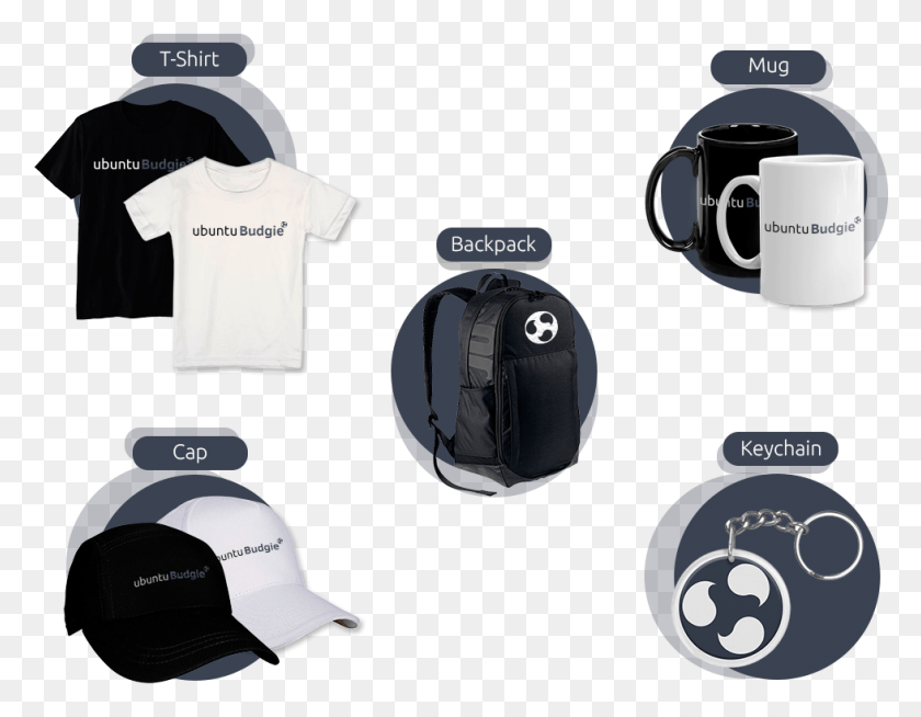 979x746 Ubuntu Budgie Shop Baseball Cap, Clothing, Apparel, Helmet HD PNG Download