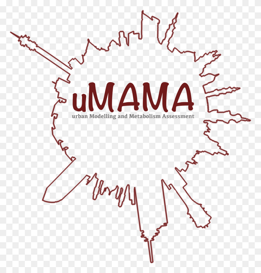 1616x1698 Umama, Label, Text, Outdoors HD PNG Download