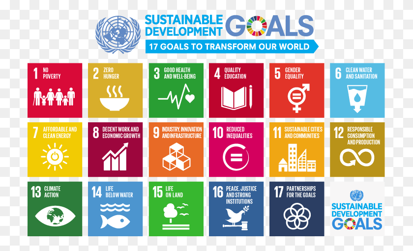728x451 Un Secretary General Issues Second Sdg Progress Report Sustainable Development Goals Report 2018, Text, Alphabet, Scoreboard HD PNG Download