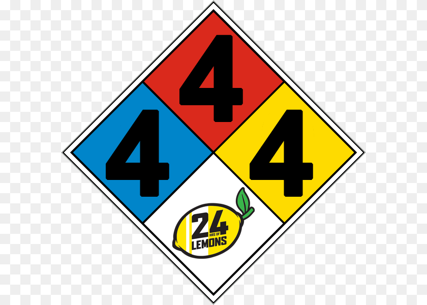 Unauthorized Lemons Stuff Nfpa 704 1 3, Sign, Symbol, Road Sign, Scoreboard PNG