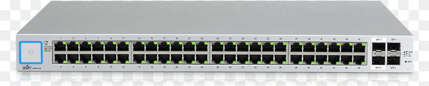 798x169 Unifi Switch, Electronics, Hardware, Computer, Computer Hardware Clipart PNG