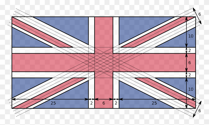 1248x710 United Kingdom Flag Specifications United Kingdom Flag Dimension, Symbol, Star Symbol, American Flag HD PNG Download