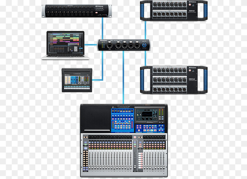 571x610 Unmatched Routing And Future Proof Expandability Studiolive Series Iii Ecosystem, Electronics, Hardware, Computer, Laptop Sticker PNG