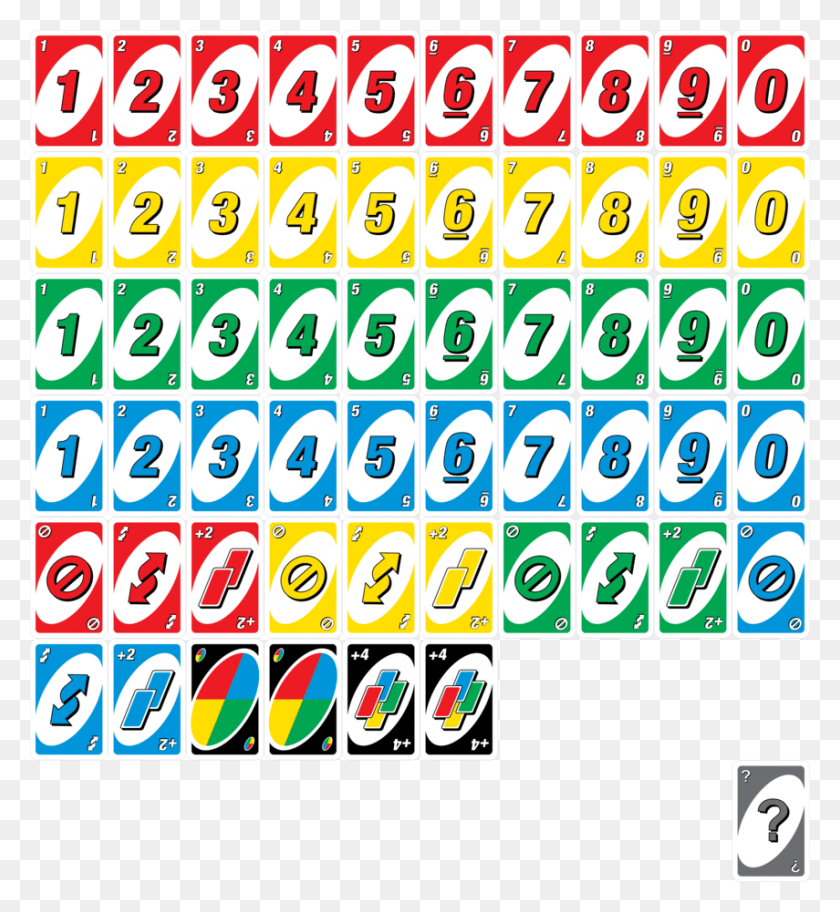 855x935 Uno Cards Cards Are In An Uno Deck, Text, Number, Symbol HD PNG Download