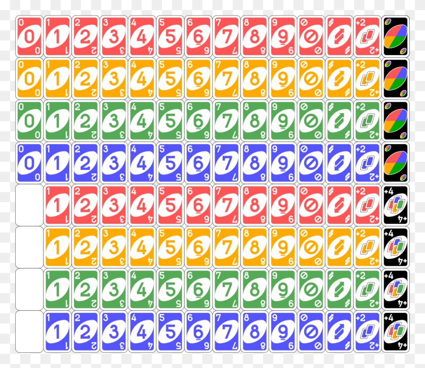 1195x1024 Uno Cards Deck Uno Card Deck, Number, Symbol, Text HD PNG Download