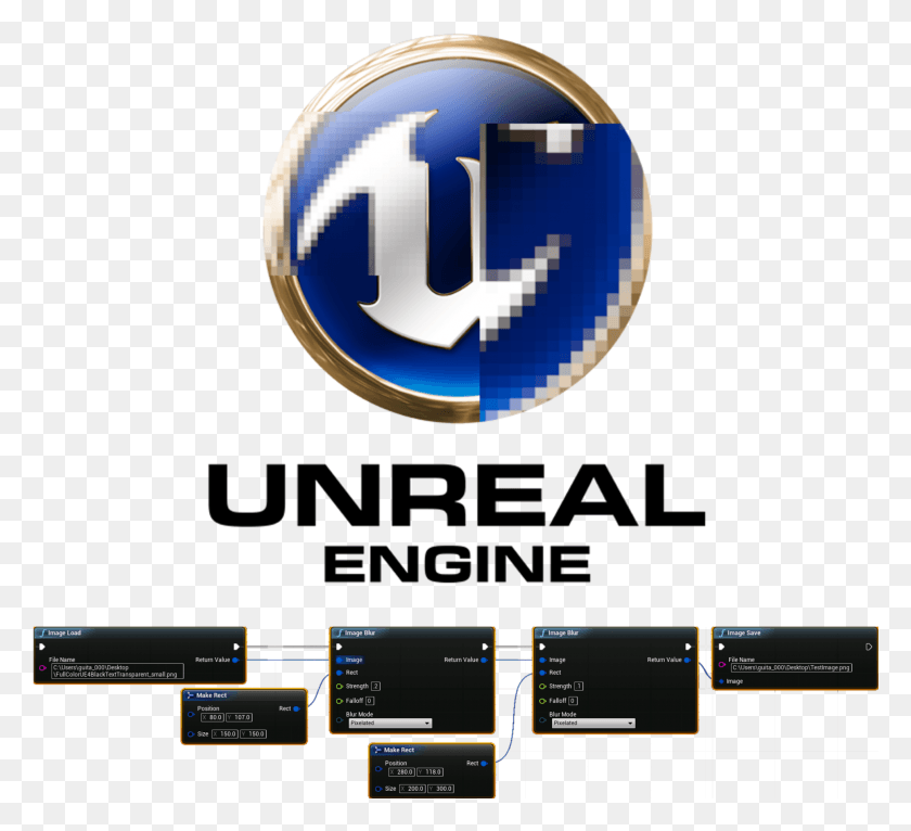 1967x1782 Unreal 4 Logo Unreal Engine 4 Logo, Symbol, Trademark, Screen HD PNG Download