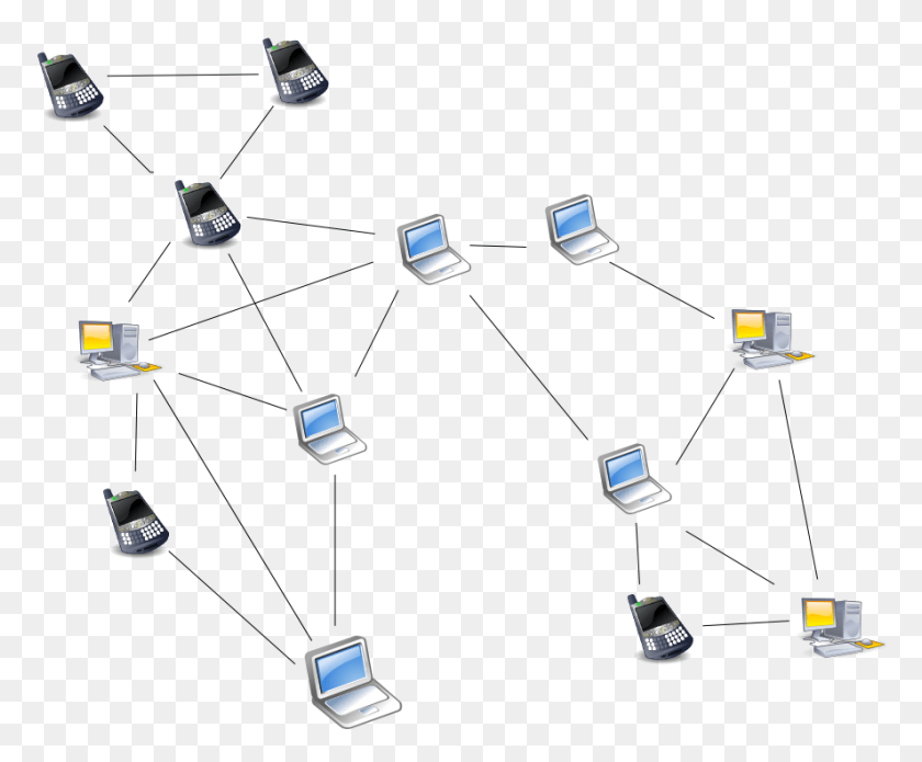 887x723 Unstructured Peer To Peer Network Diagram Peer To Peer HD PNG Download