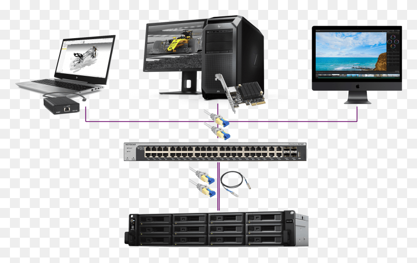 2383x1440 Upgrade To 10 Gigabit Networking Desktop Computer, Electronics, Monitor, Screen HD PNG Download