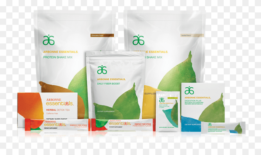 843x476 Us Asvp Nutrition Vert Arbonne Essentials Special Value Pack, Bottle, Plant, Food HD PNG Download