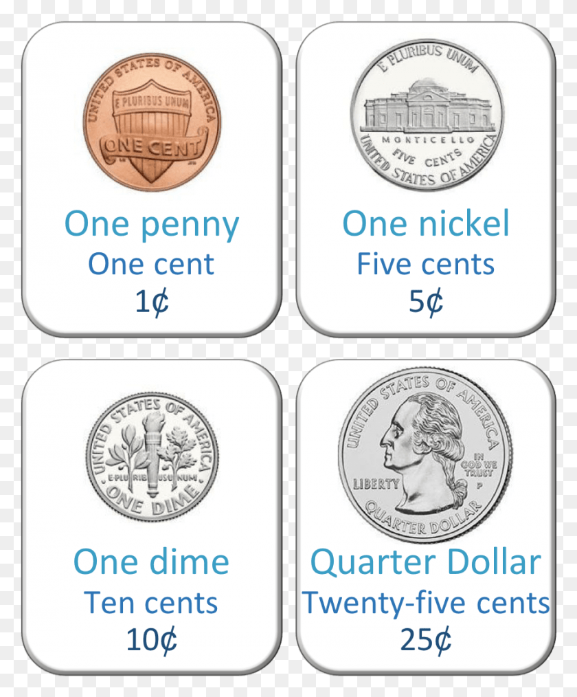 900x1101 Us Cent Coins Value And Worth Summary Poster Silver, Text, Coin, Money HD PNG Download