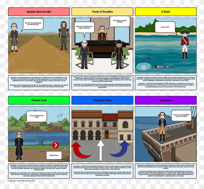 1721x1587 Us History Imperialism And Ww1 Imperialism Spanish American War 1898 Storyboard, Person, Human, Comics Descargar Hd Png