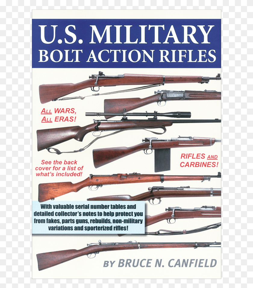 631x895 Американские Военные Винтовки С Болтовым Креплением, Оружие, Вооружение, Пистолет Hd Png Скачать