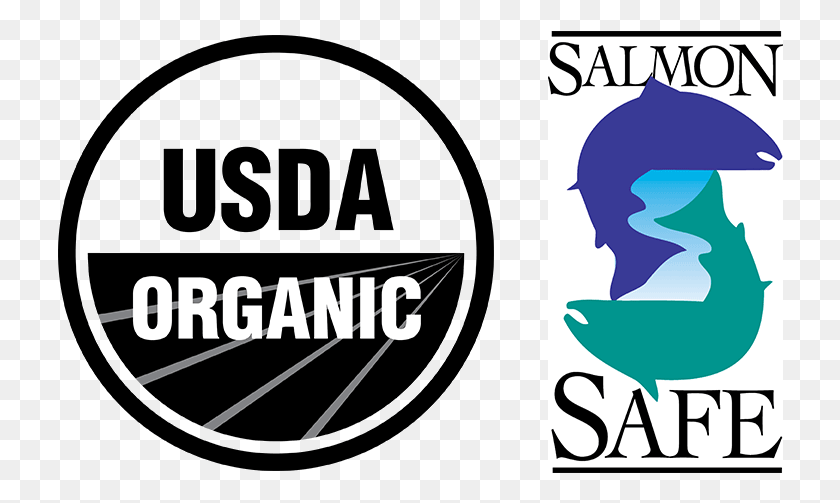 726x443 Usda Organic Usda Organic, Label, Text, Logo HD PNG Download