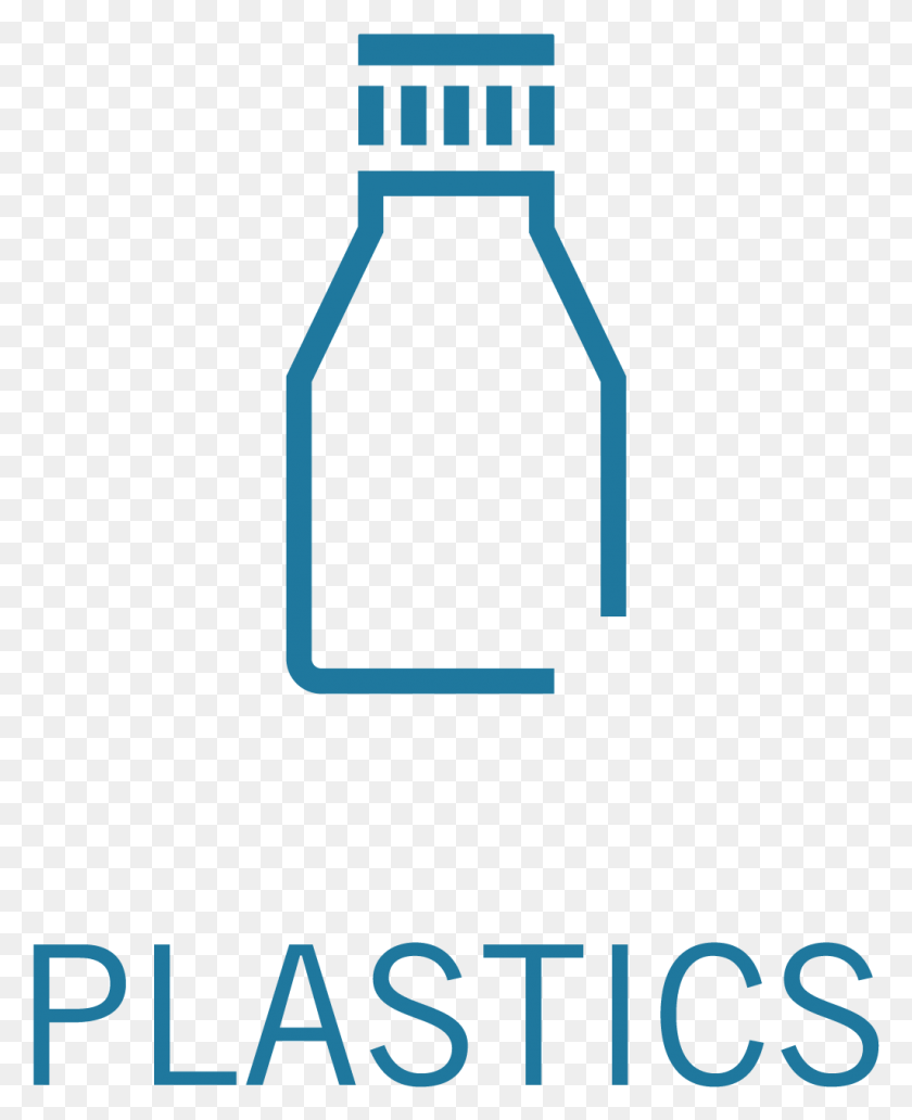 1024x1277 Used Plastics Manufacturing Equipment Plastic, Bottle, Text, Beverage HD PNG Download
