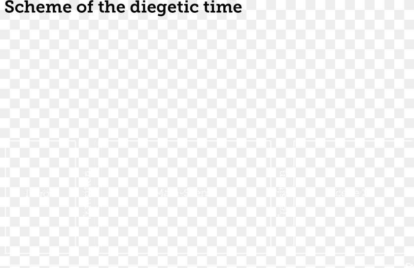User Guide, Page, Text, Book, Publication Transparent PNG