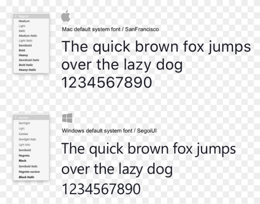 785x605 User Interface Fonts Desktopfor Cliqz Desktop Browsers Droid Sans, Text, Clothing, Apparel Descargar Hd Png