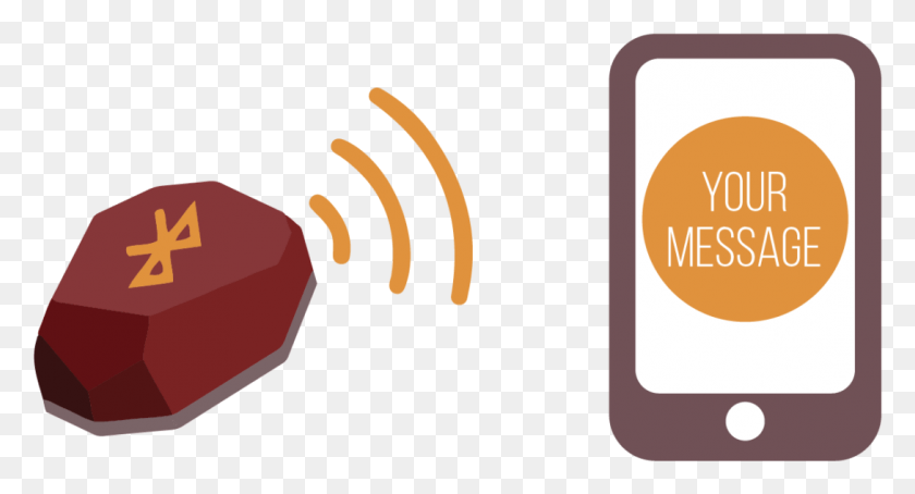 1089x551 Using Beacons To Increase Your Event Success Beacons, Symbol, Text, Electronics HD PNG Download