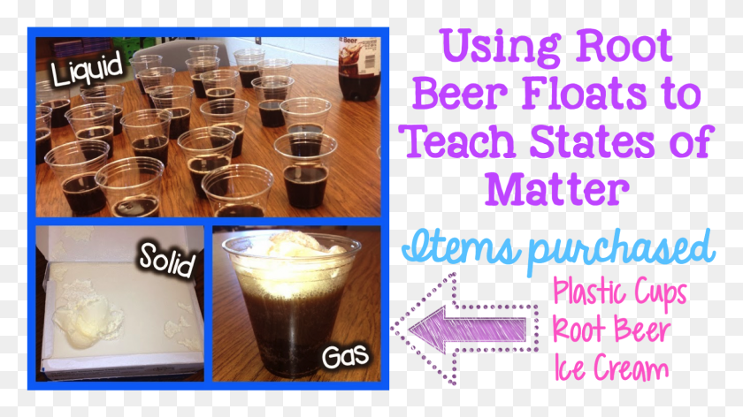 1565x827 Using Root Beer Floats To Teach States Of Matter Root Beer Float School, Coffee Cup, Cup, Beverage HD PNG Download